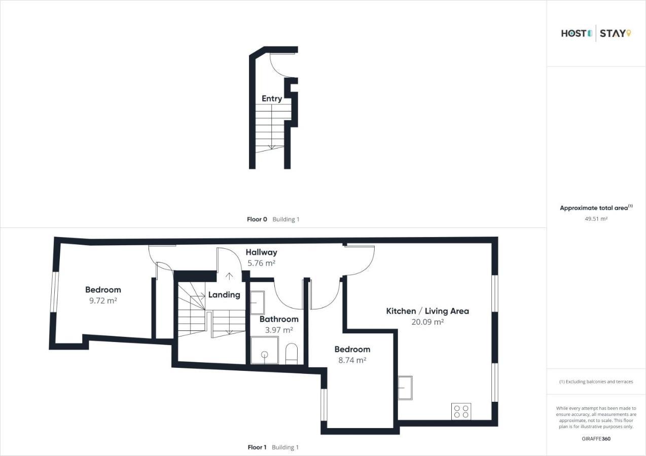 Host & Stay - Apartment One, Hudsons Yard House Whitby Kültér fotó